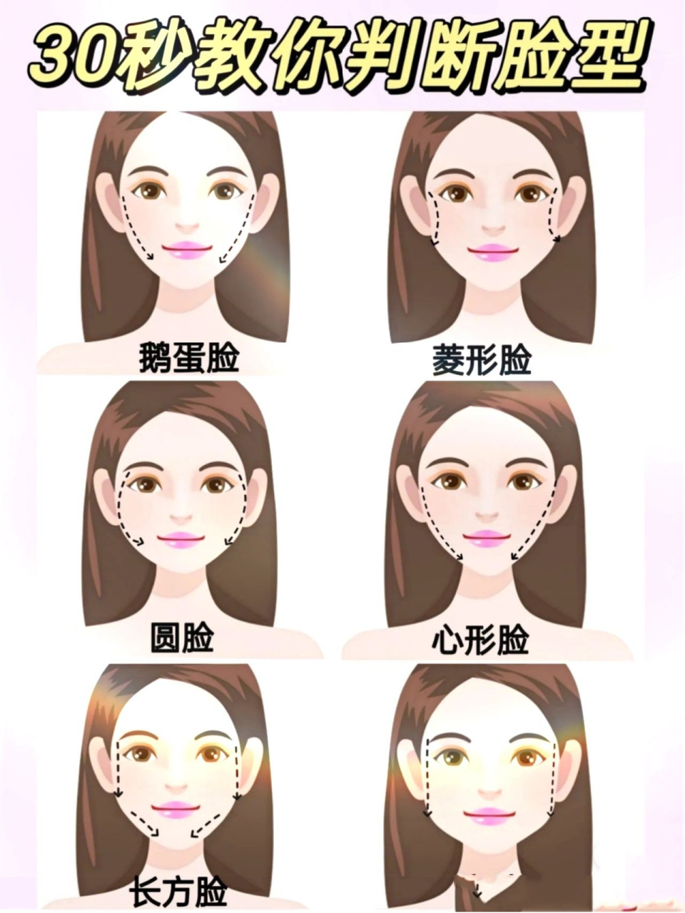 扫一扫试发型测脸型 扫一扫试发型测脸型
