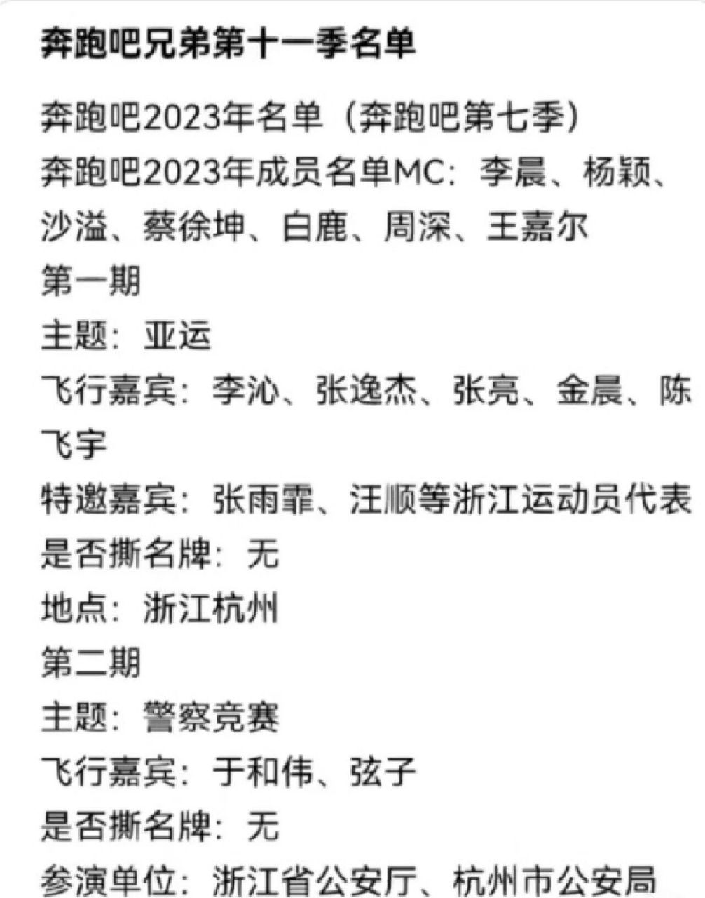 奔跑吧兄弟第十一季第十二期,从前的跑男团回来了