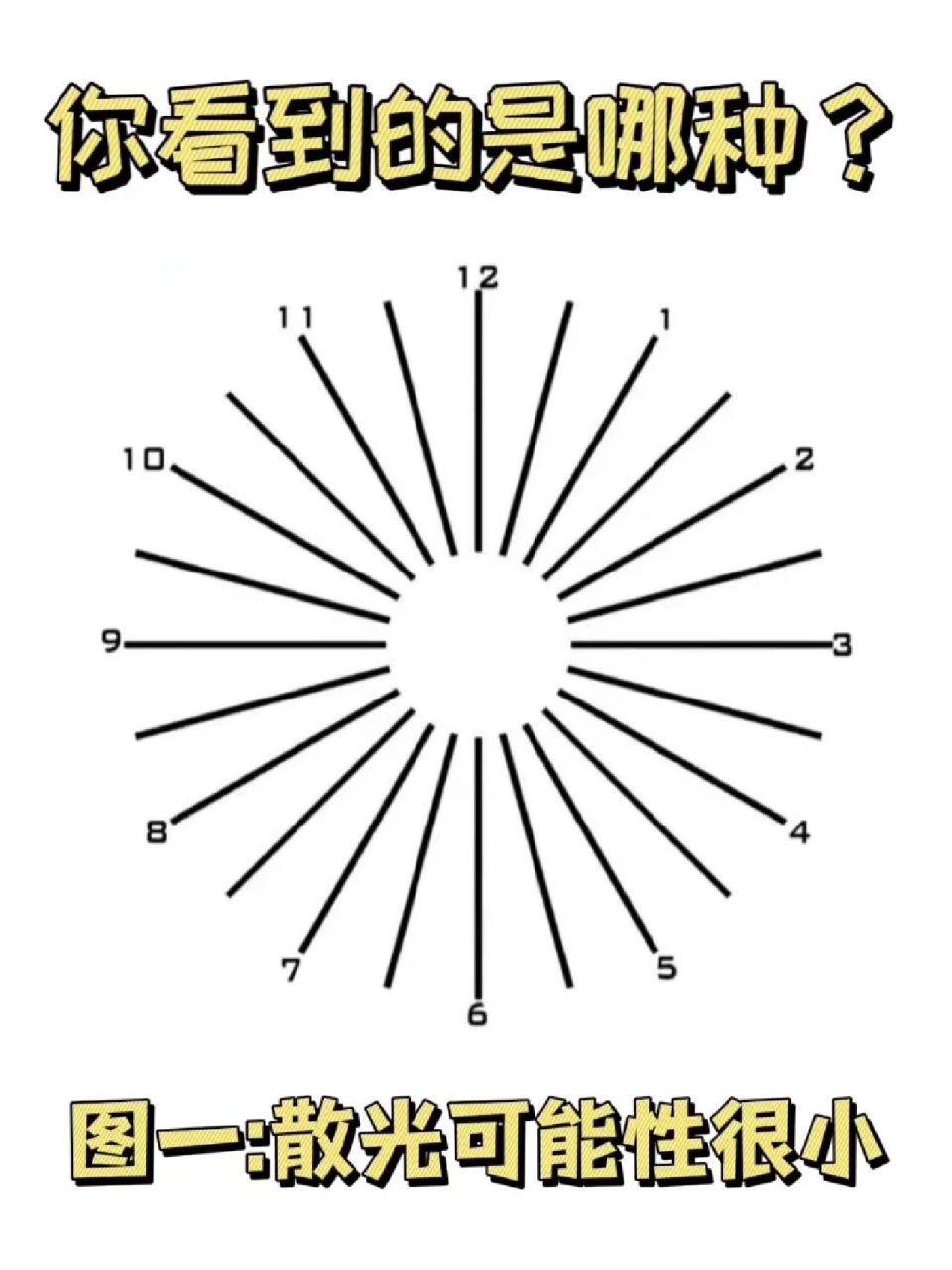 仅需几秒钟74就能自己测试自己有没有散光 测试步骤 时间距离眼睛30