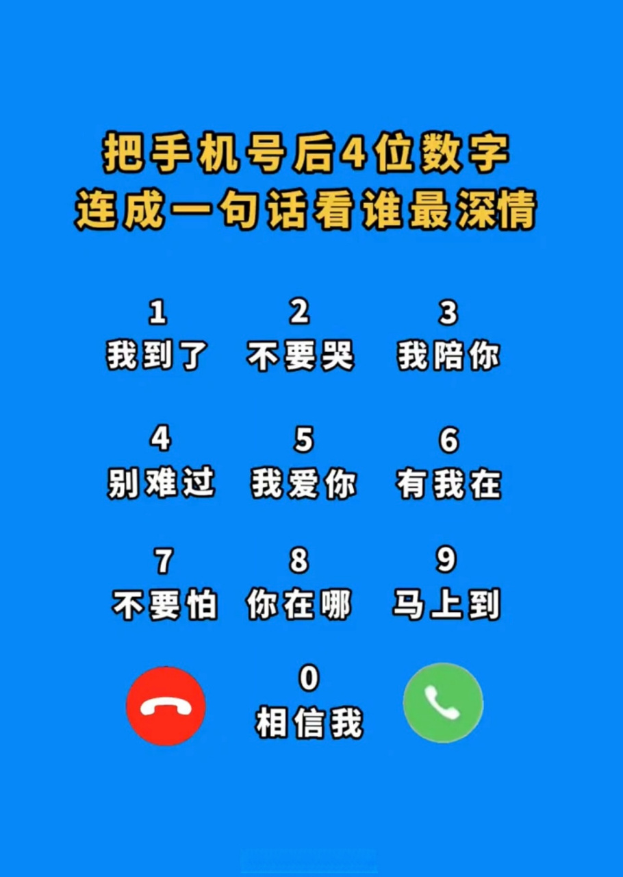 如何隐藏手机号码中间几位数字呢图片下载