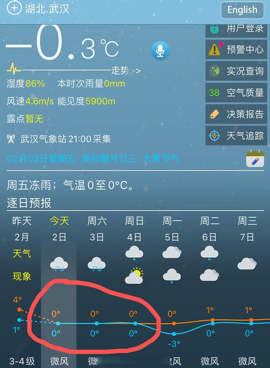 武汉天气预报15天气报天气大全