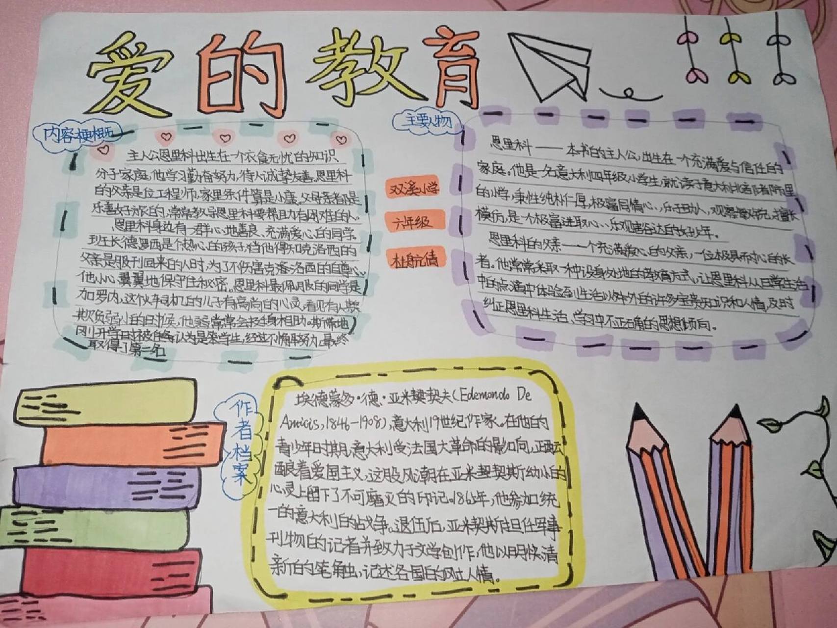 《爱的教育》小报 想要的随时来取哦02 记得评论留言哦7815