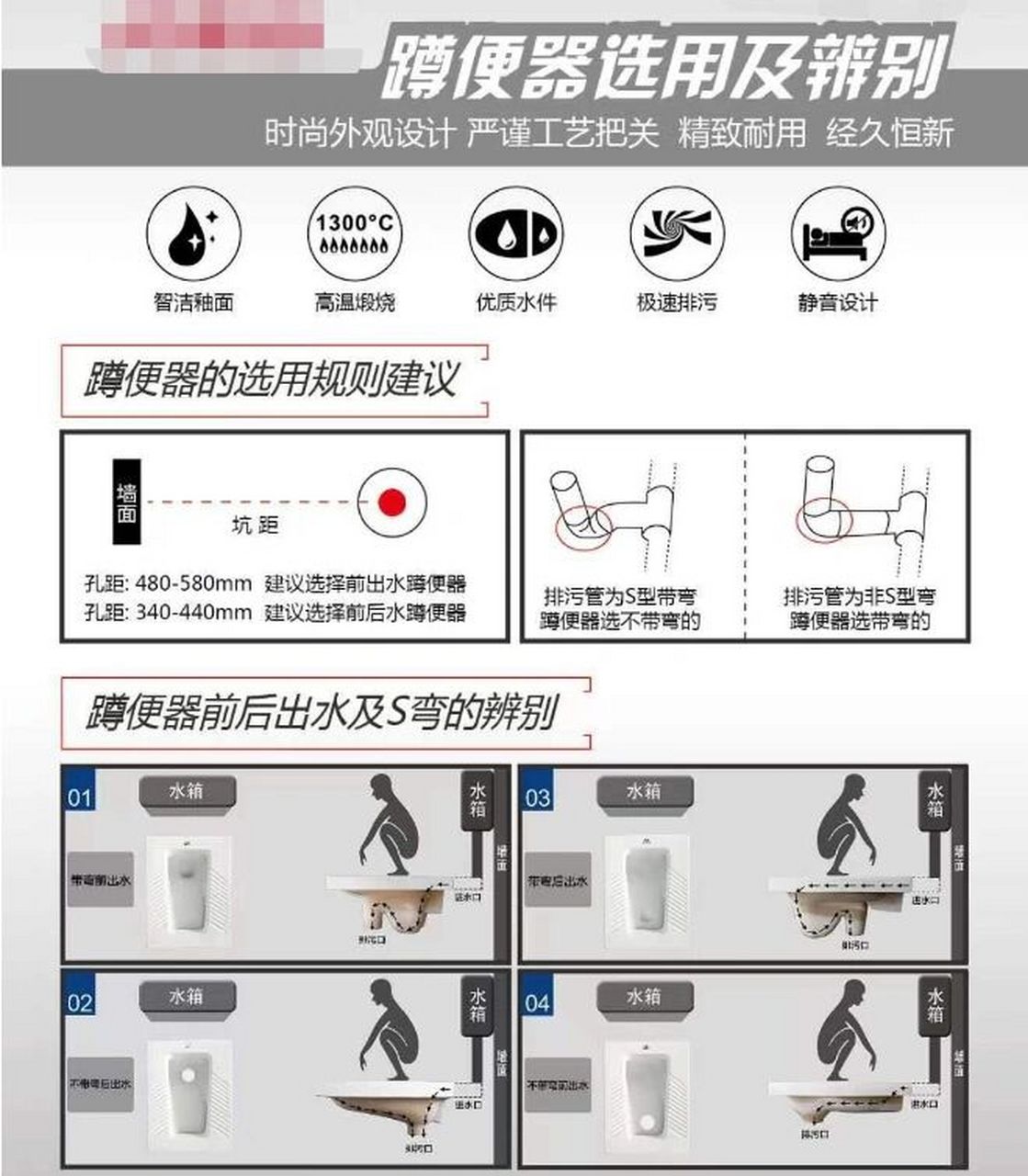 蹲便器安装及选品指南 开课啦开课啦 本期我们来讲蹲便选择及购买注意