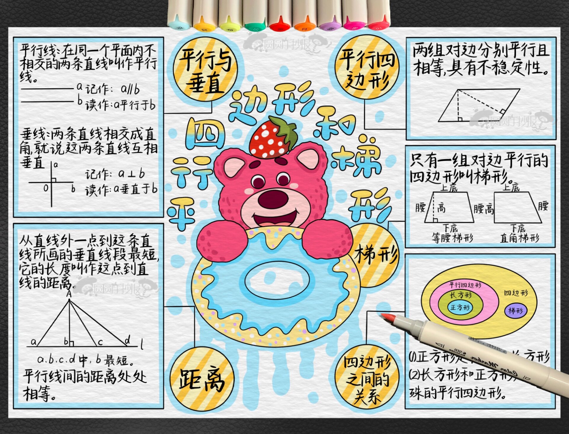 四年级上册数学思维导图《平行四边形和梯形