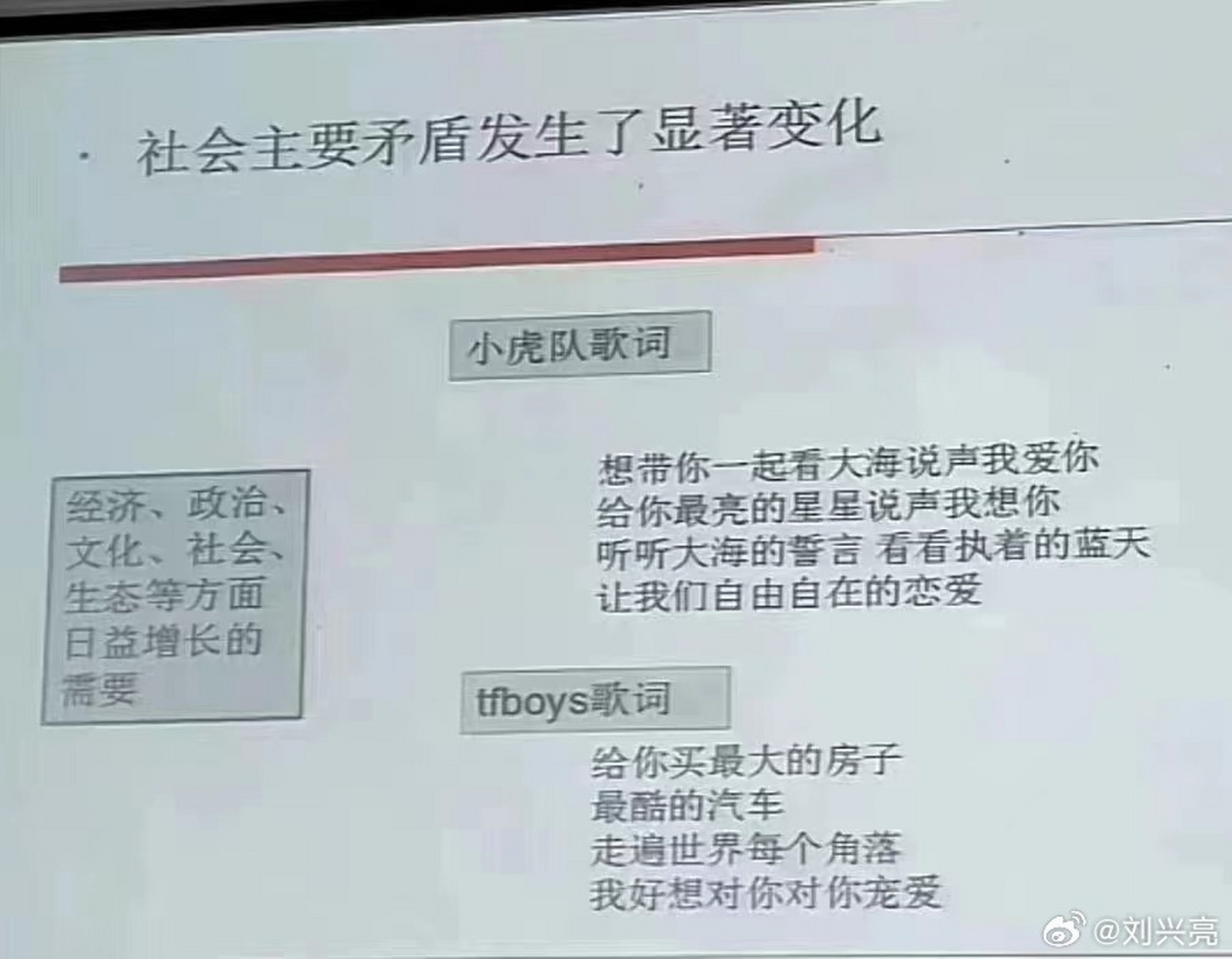 从小虎队歌词,到tfboys 歌词,来观察社会的变化