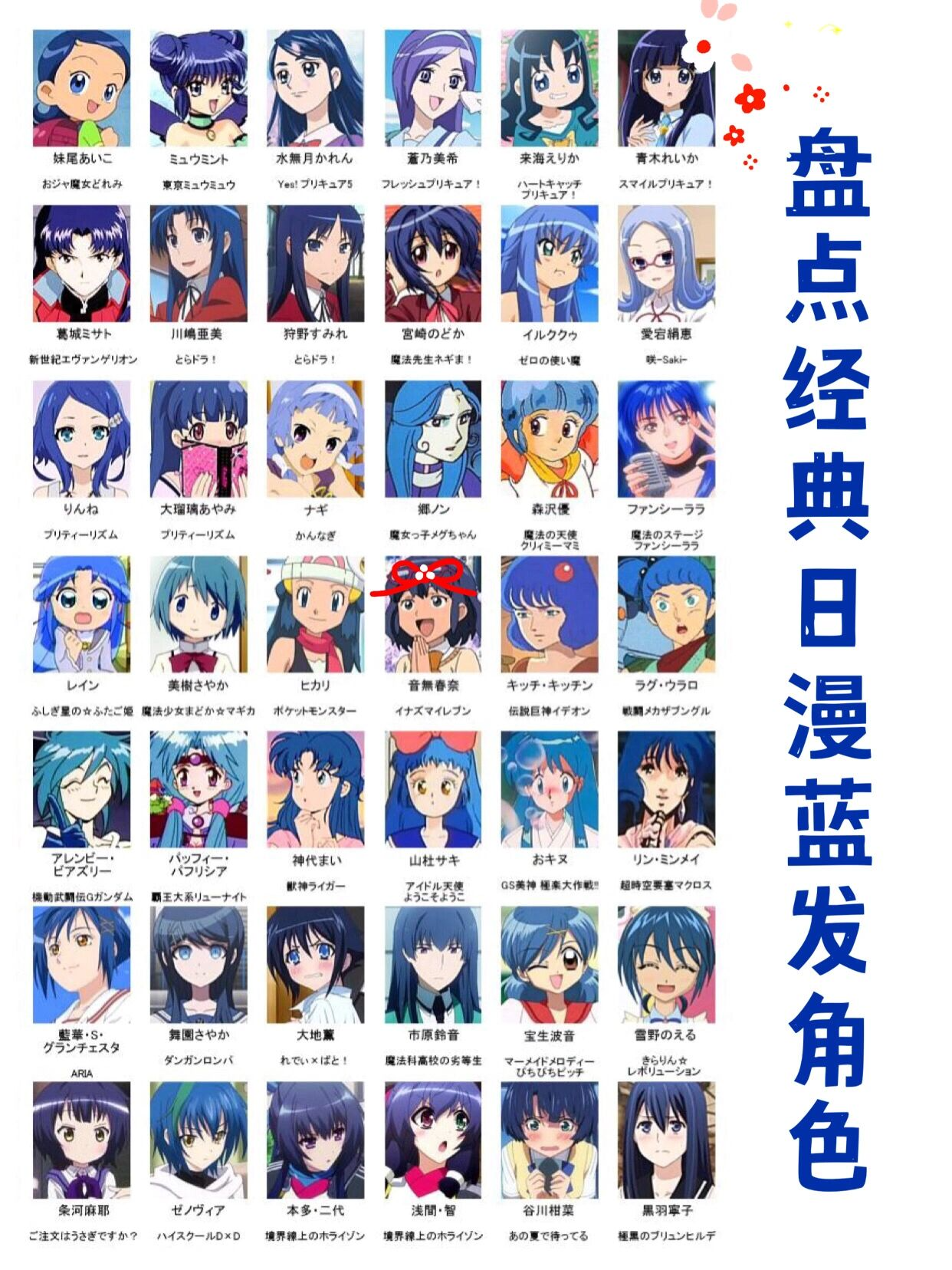 盘点经典日漫蓝发角色