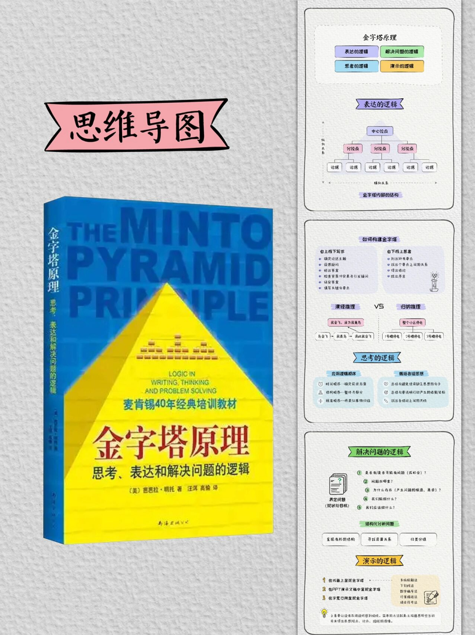 思維導圖|金字塔原理從思維技巧到思維習慣 98《金字塔原理》介紹了