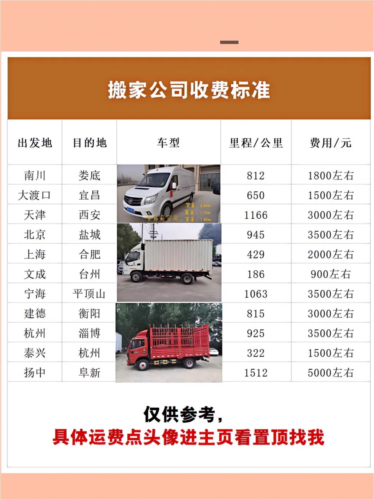 搬家车型怎么选择,濮阳搬家公司价格表,要搬家车型:面包车,高栏车