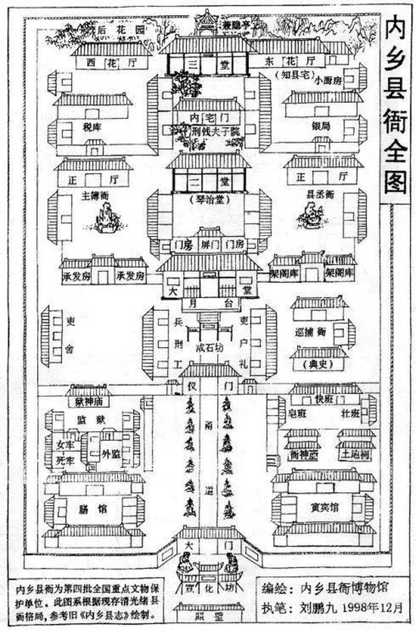 府衙平面图图片