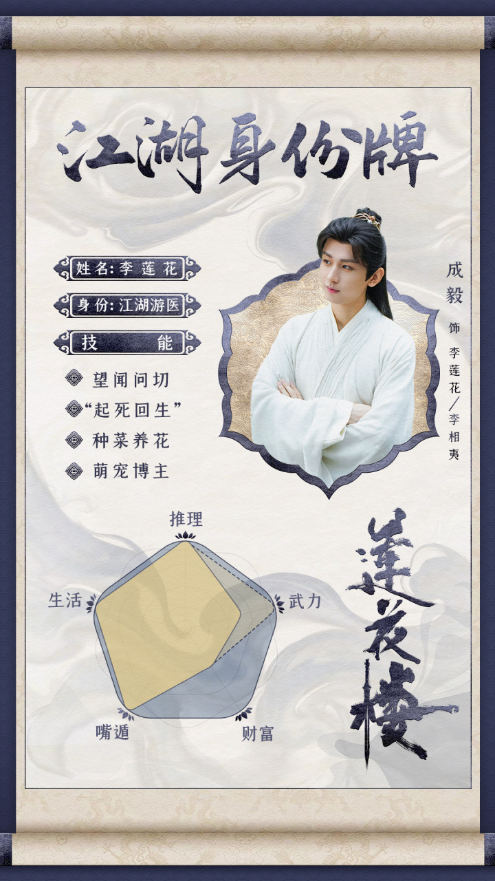 从风华绝代四顾门主,到悠然自得莲花楼主,他是李相夷,也是李莲花@成毅