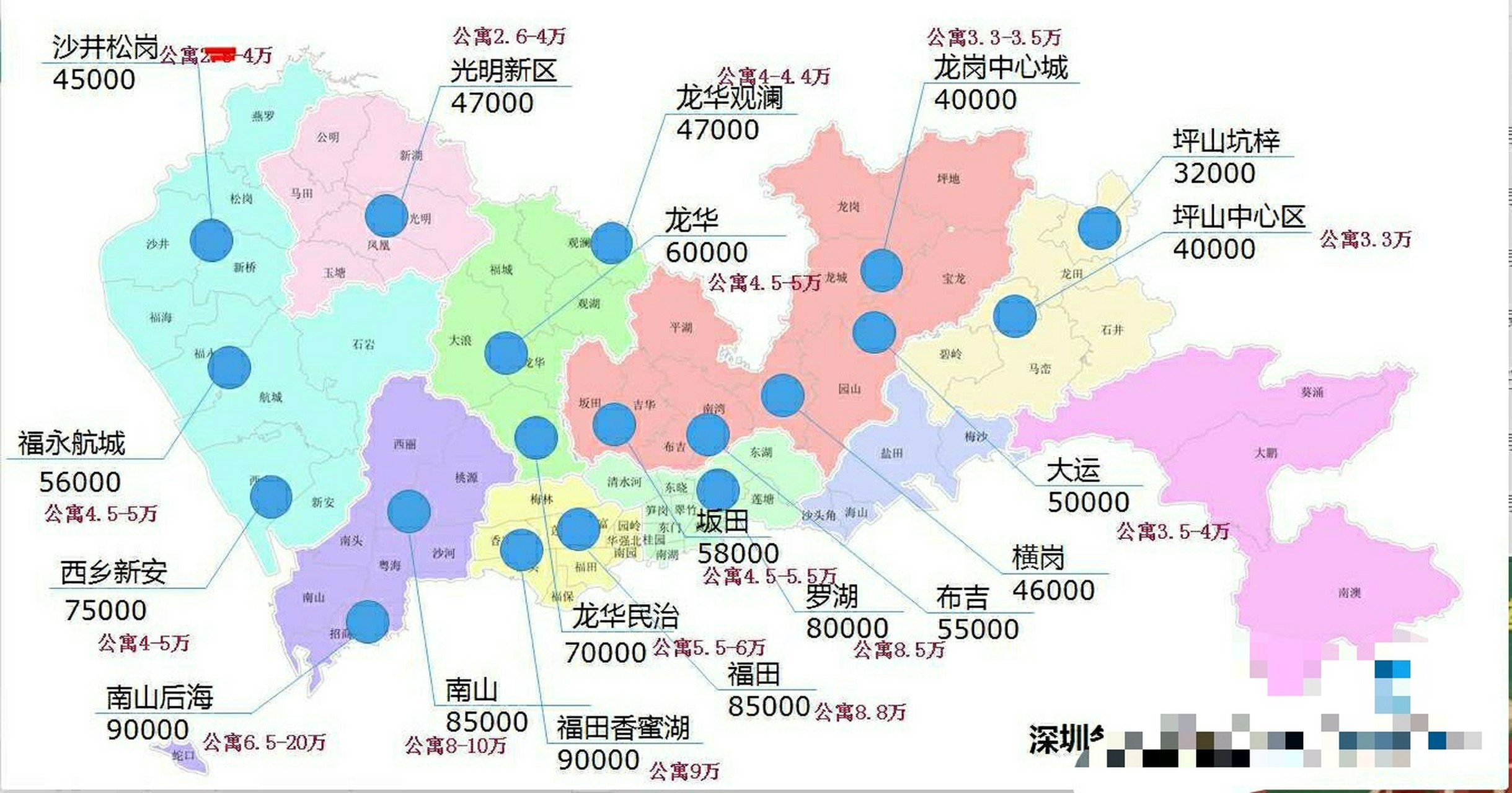 2021年深圳最新买房讲解,各区房产投资指南 从中央政府对粤港澳大湾区