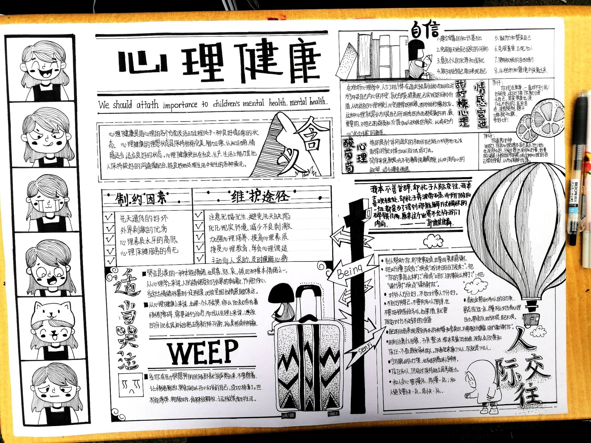 心理健康 心理健康手抄报(适当哭泣,情绪调节方法),黑白手抄报,大学生