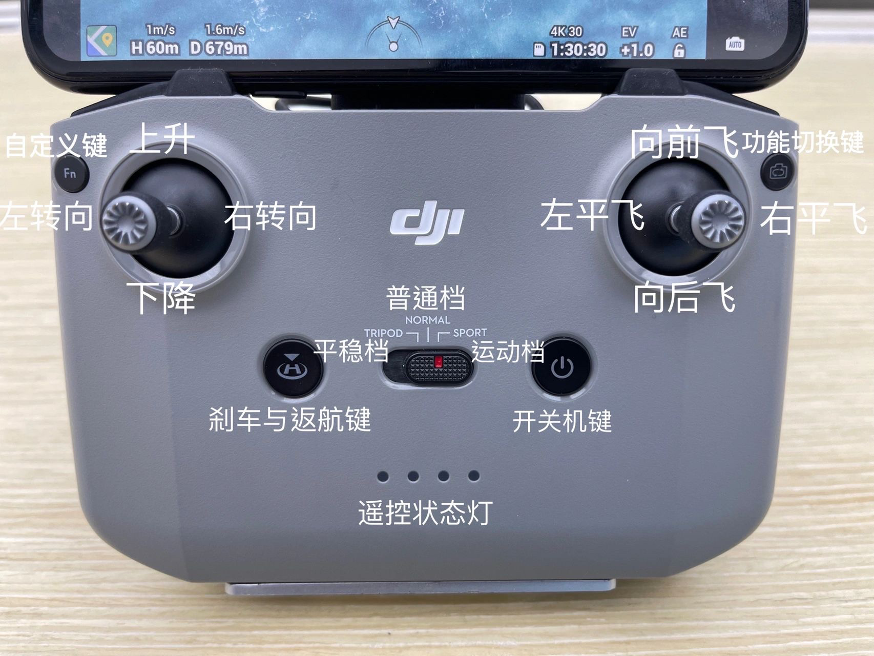 dji大疆无人机遥控器介绍-美国手为例