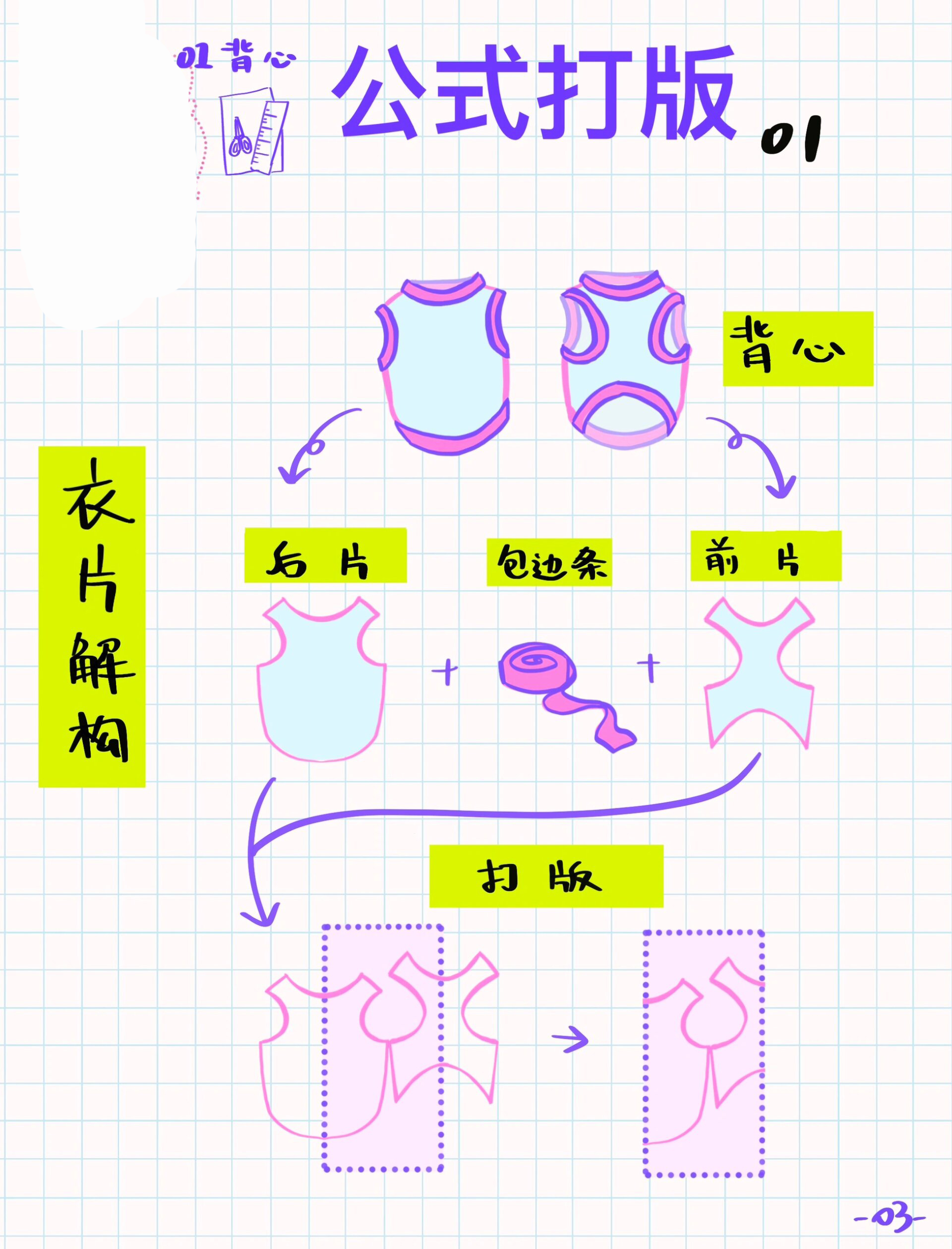 小狗衣缝纫vol 01/基础背心打版教程