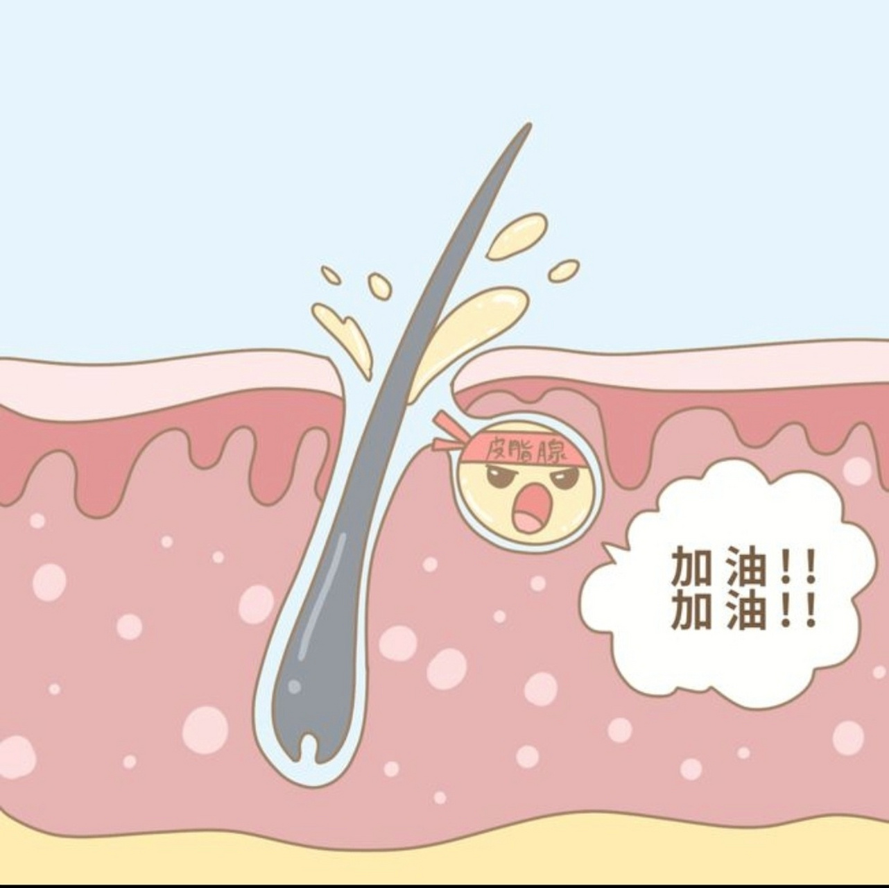 可能只是[毛囊炎] 最近有不少女性朋友咨询自己私处的痘痘,李医生将会