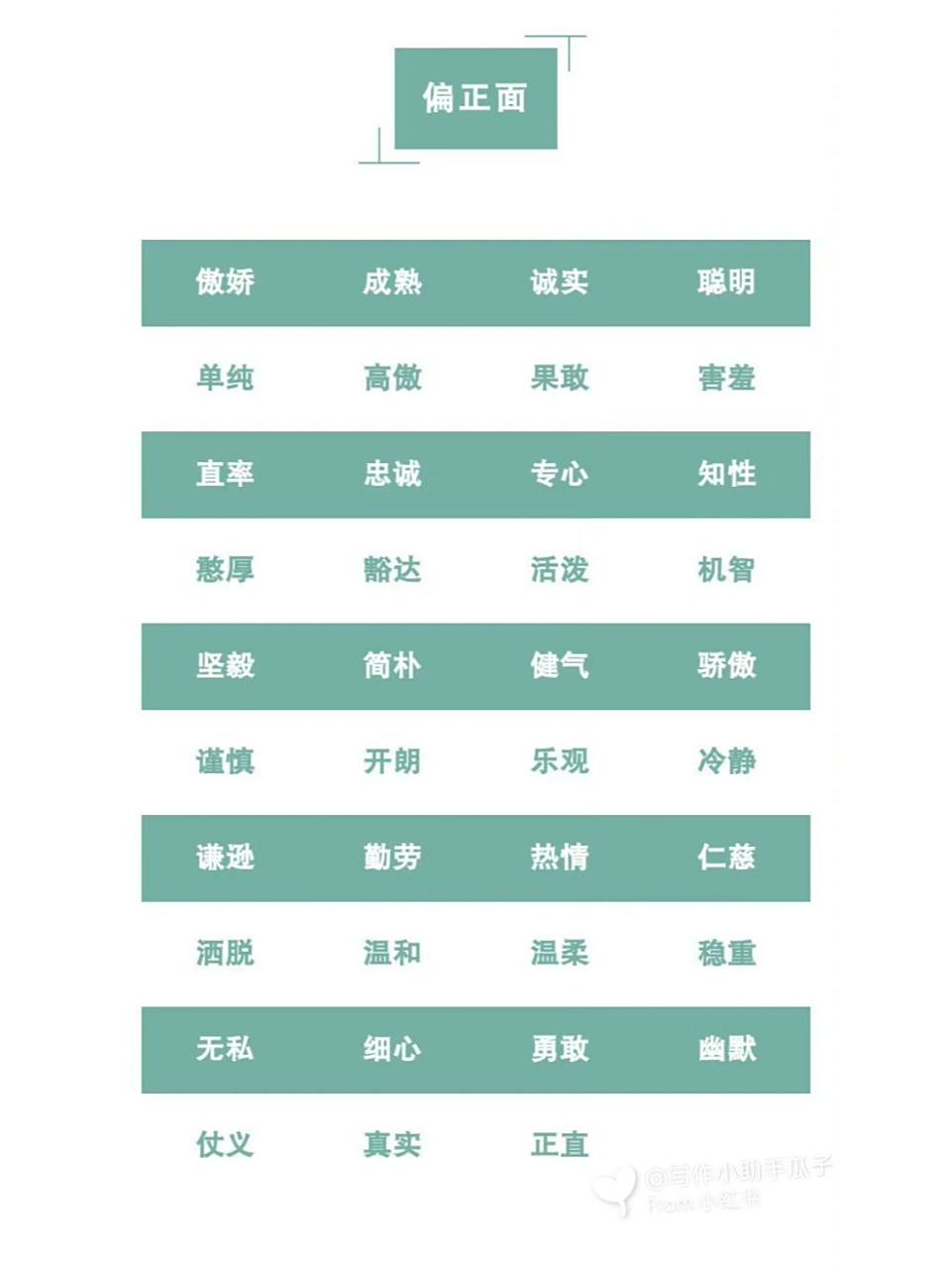 学写网文:130个人物性格标签【人设】 人物塑造小练习: 从【偏正面】