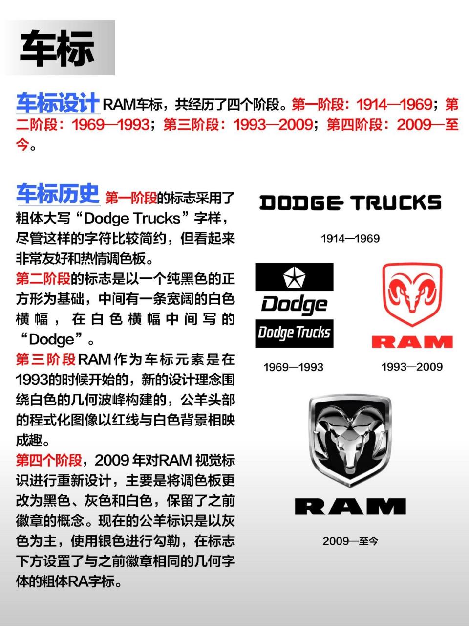 汽车百科(品牌篇)|公羊.