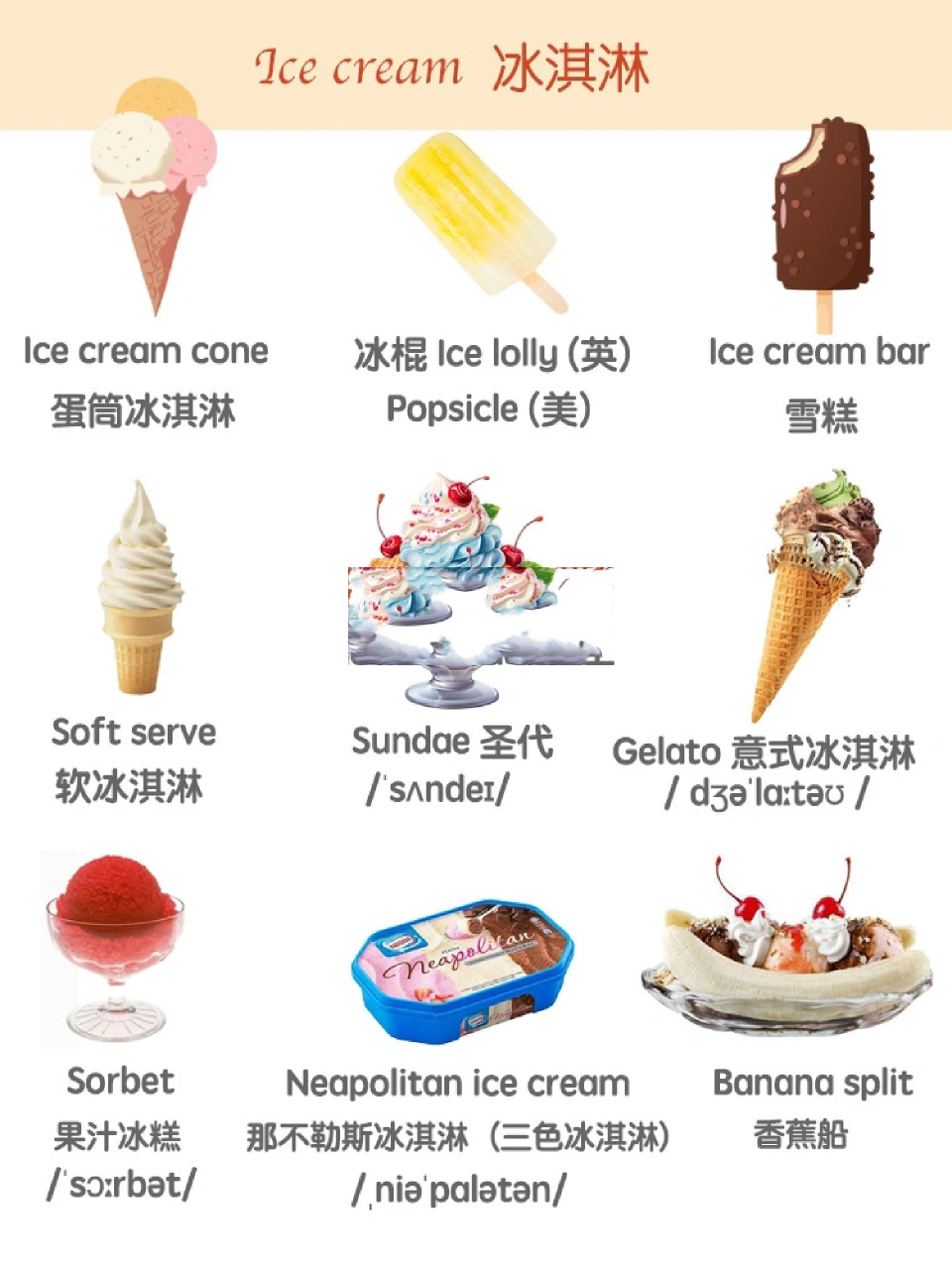 宝宝学单词-各种冰淇淋92的英文表达 ①.