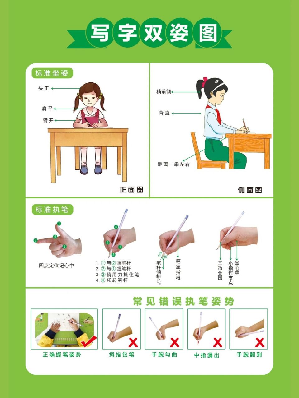 写字双姿图,坐姿握笔卡 #硬笔书法# #硬笔书法练习# #硬笔书法课程