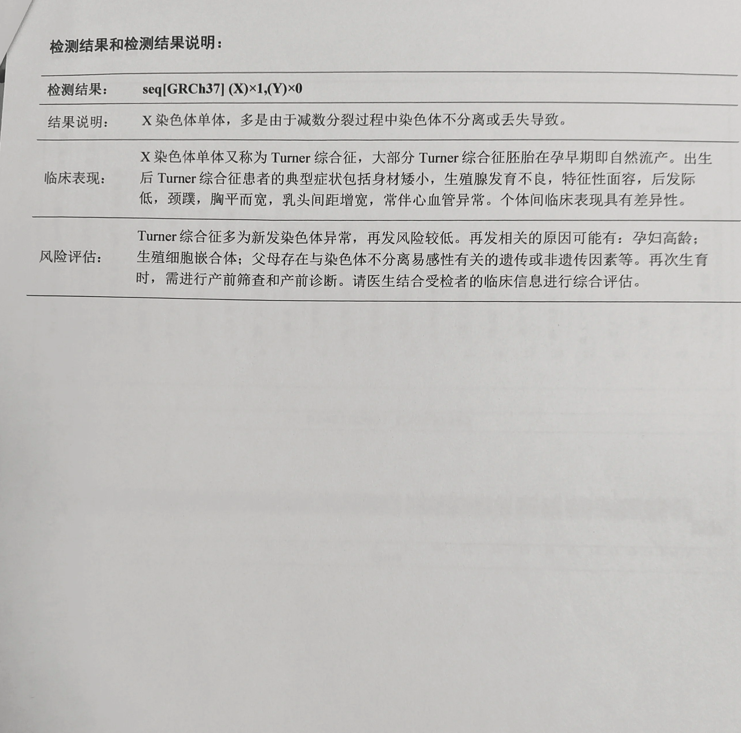 胎停原因找到了,是特纳综合征!