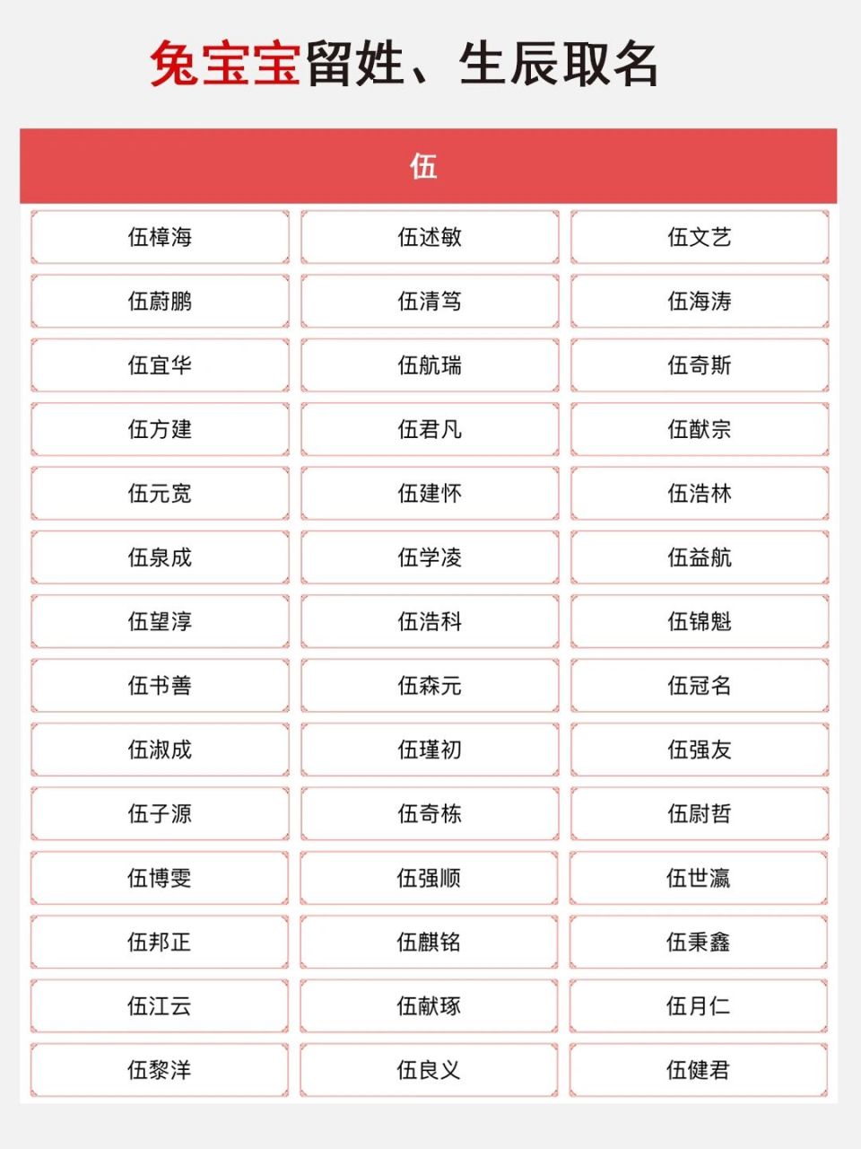 伍姓宝宝取名 伍海涛 含义海:海字原指大洋靠近陆地的广阔水城,因其