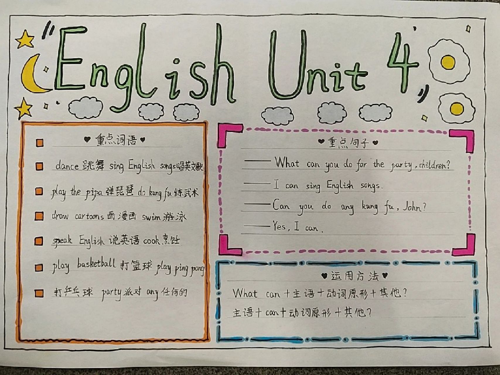 5年级英语手抄报 简单图片