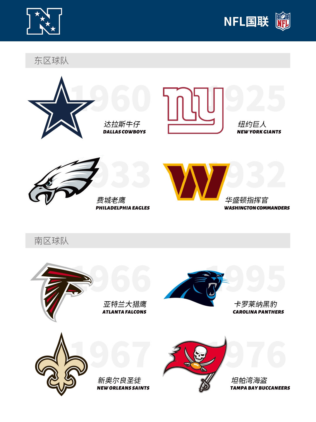 高夫nfl图片