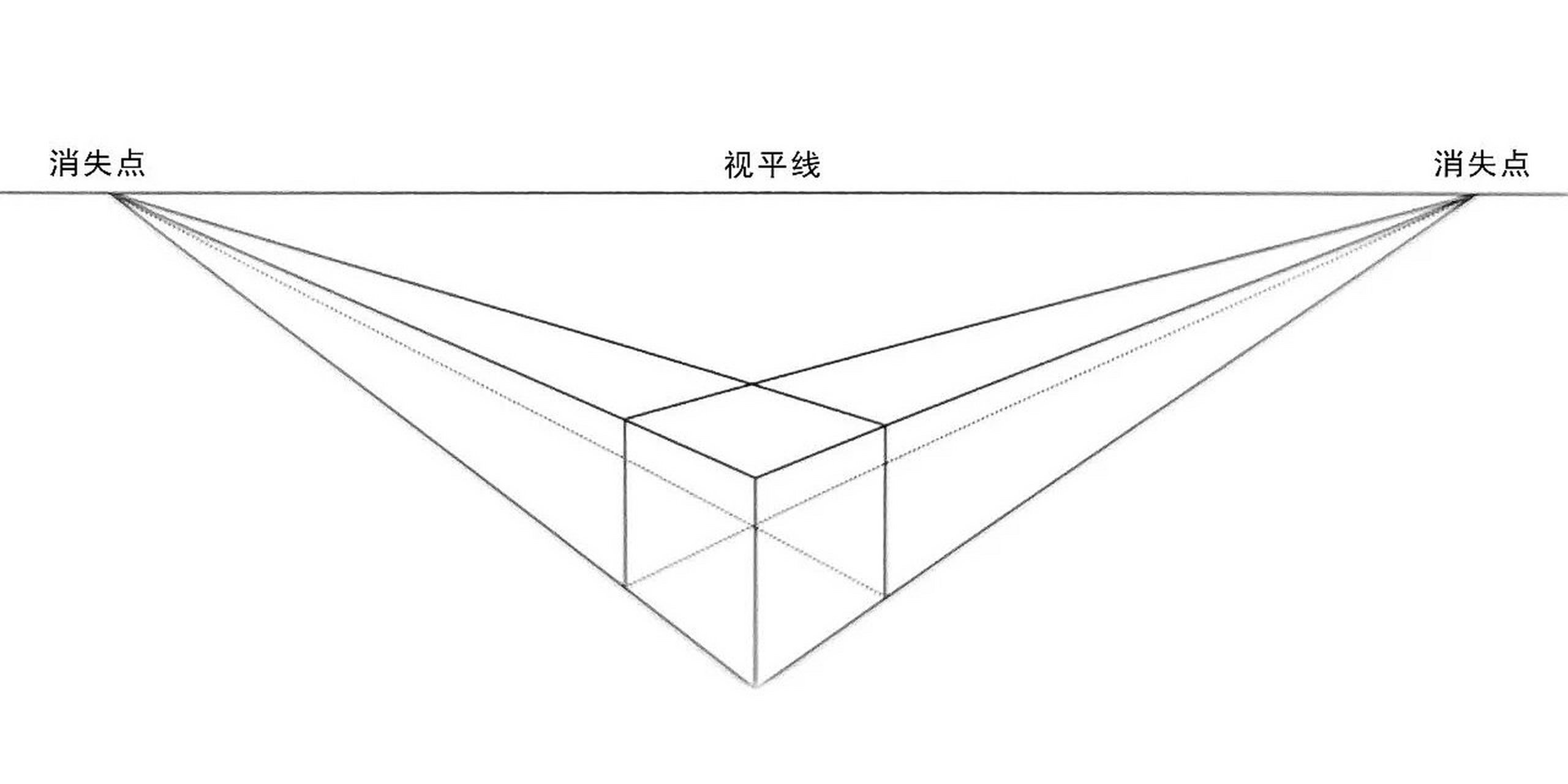 平角透视图简单画图片