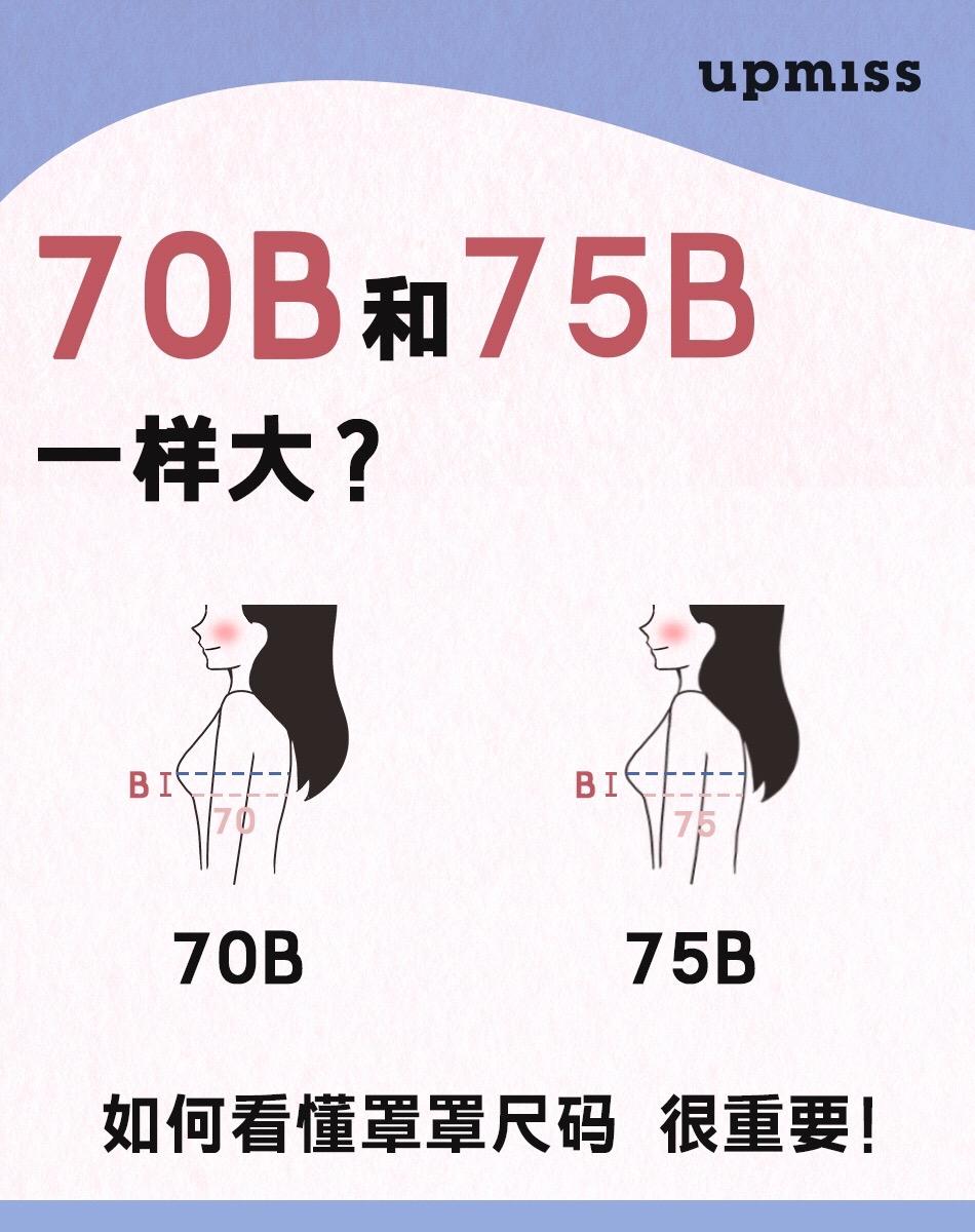 其实呀,胸部的大小主要和两个数据有关下胸围,胸部下方的围度,也就是