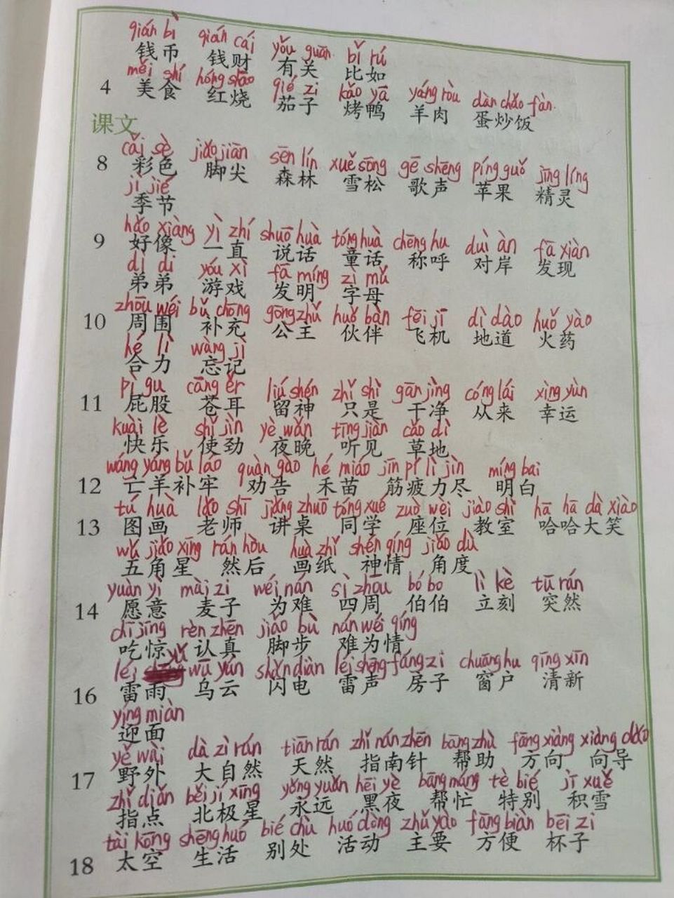 部编语文二下×词语表拼音 都更新完 为孩子们操碎了心 太难了 后续