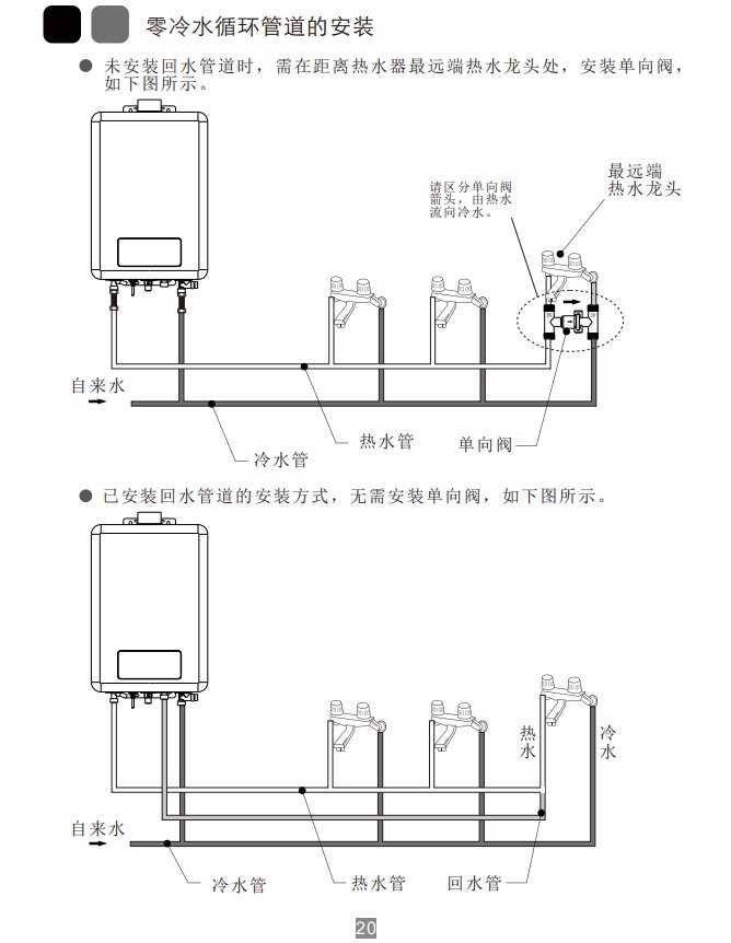 热水器管路安装示意图图片