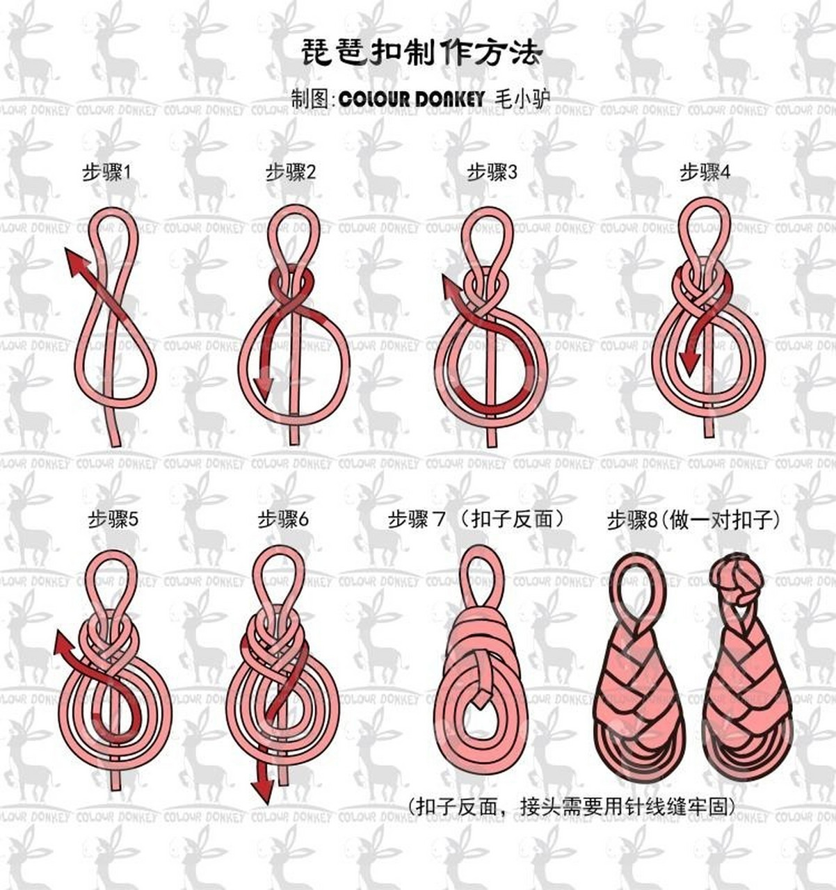 琵琶扣结是以纽扣结为基础,再加以变化而成,其形状似古乐器琵琶而得名
