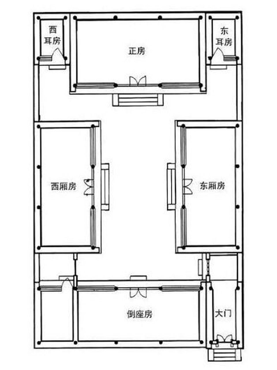 传统四合院布局图片