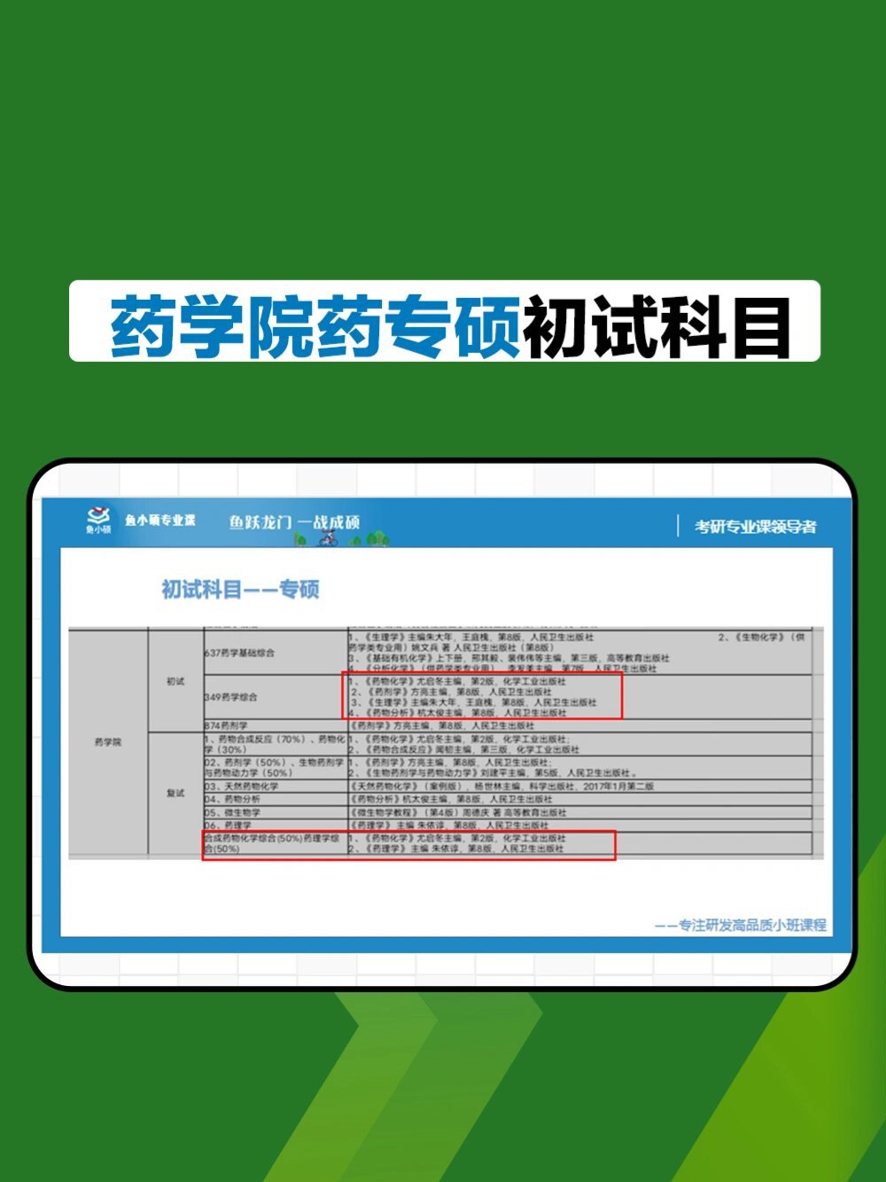 苏州大学药学院(苏州大学药学院拟录取名单)