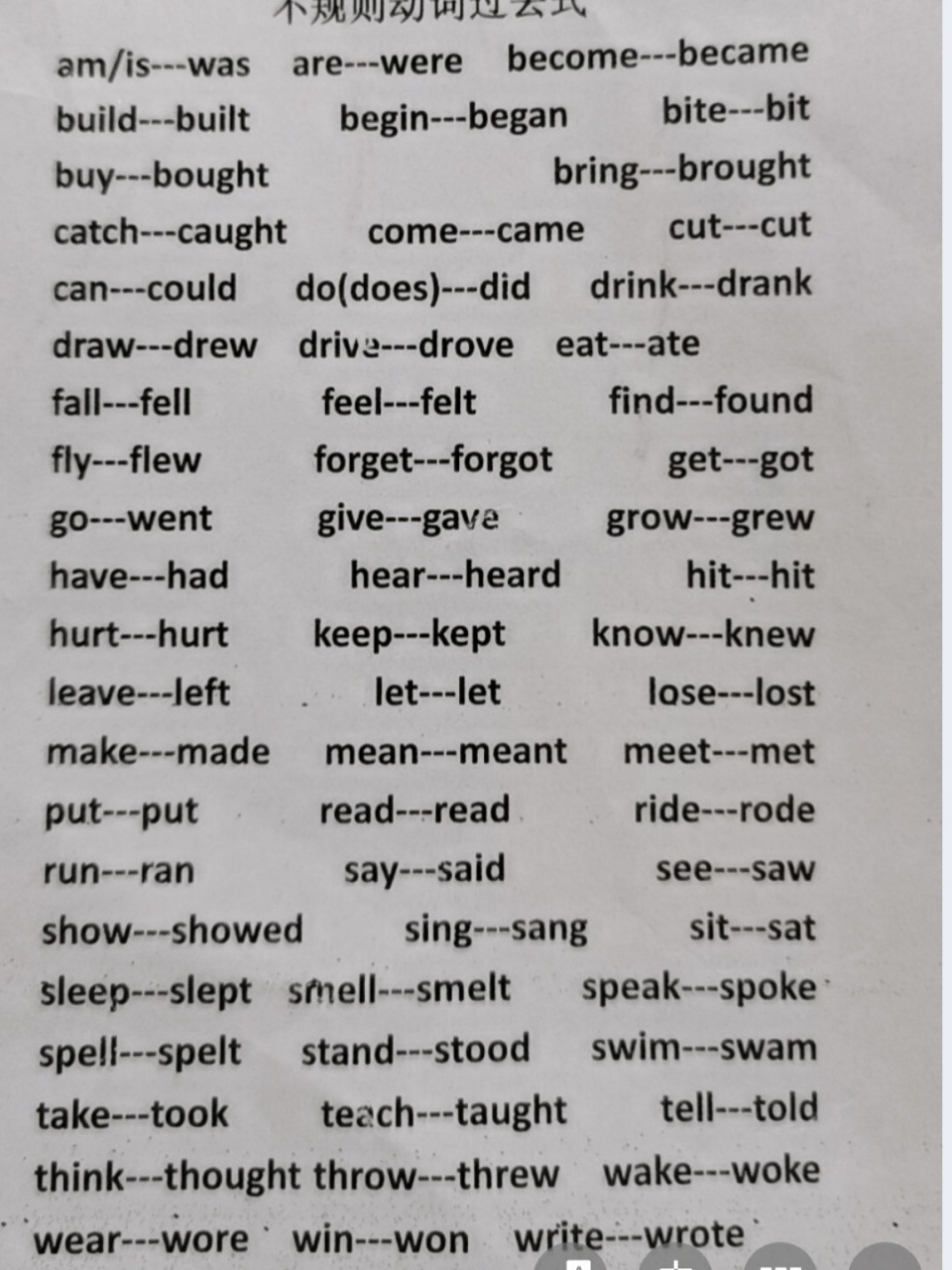 六年级的英语,不规则的过去式变化,希望可以帮到你们