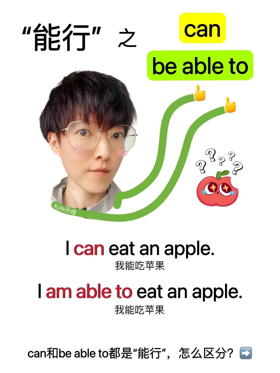 左滑分清英语"能行"之can和be able to 应粉丝 的要求,今天讲讲"能行"