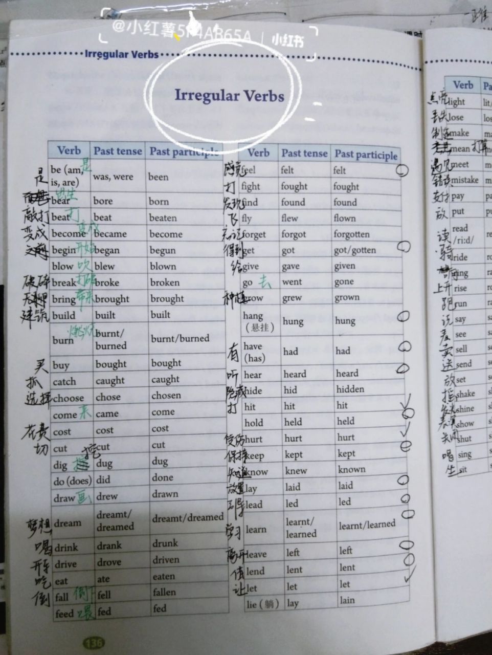八年级下册英语人教版 irregular verbs 教材136页到137页 单词翻译