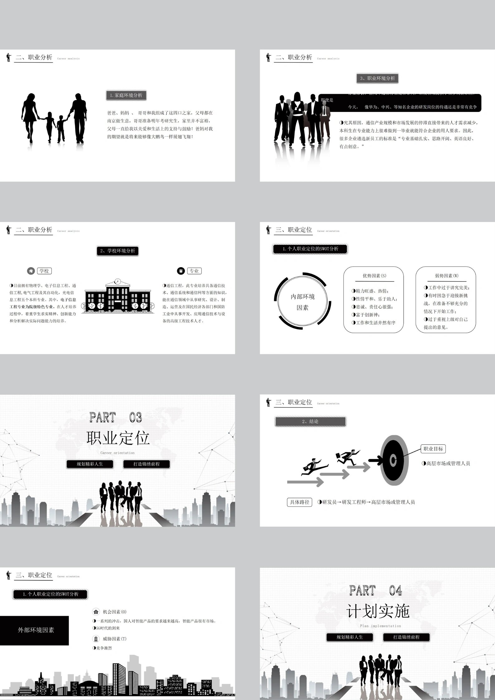 大学生职业生涯规划ppt模板�004�23页�可编辑