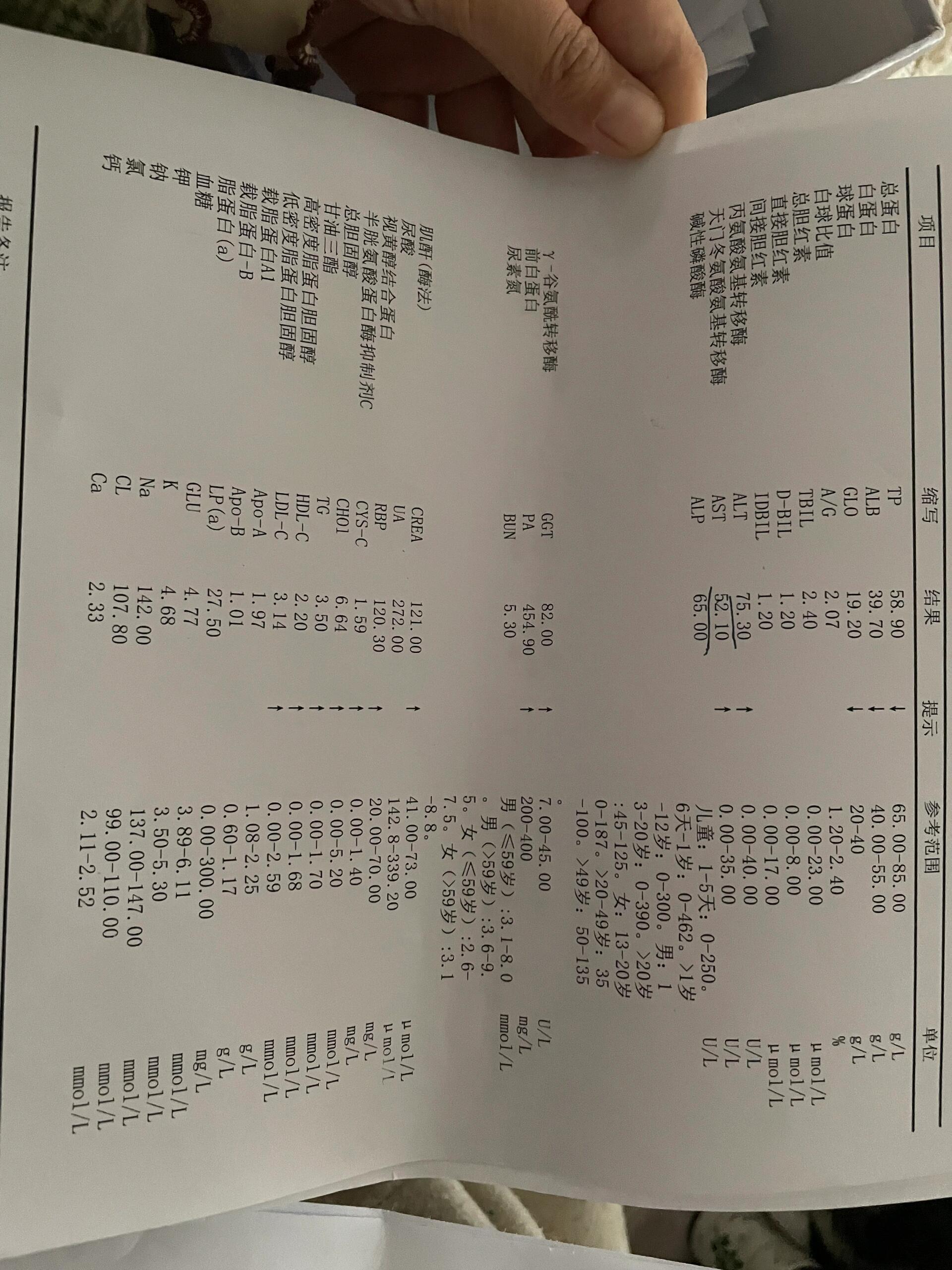 肌酐和胱抑素c哪个更重要啊