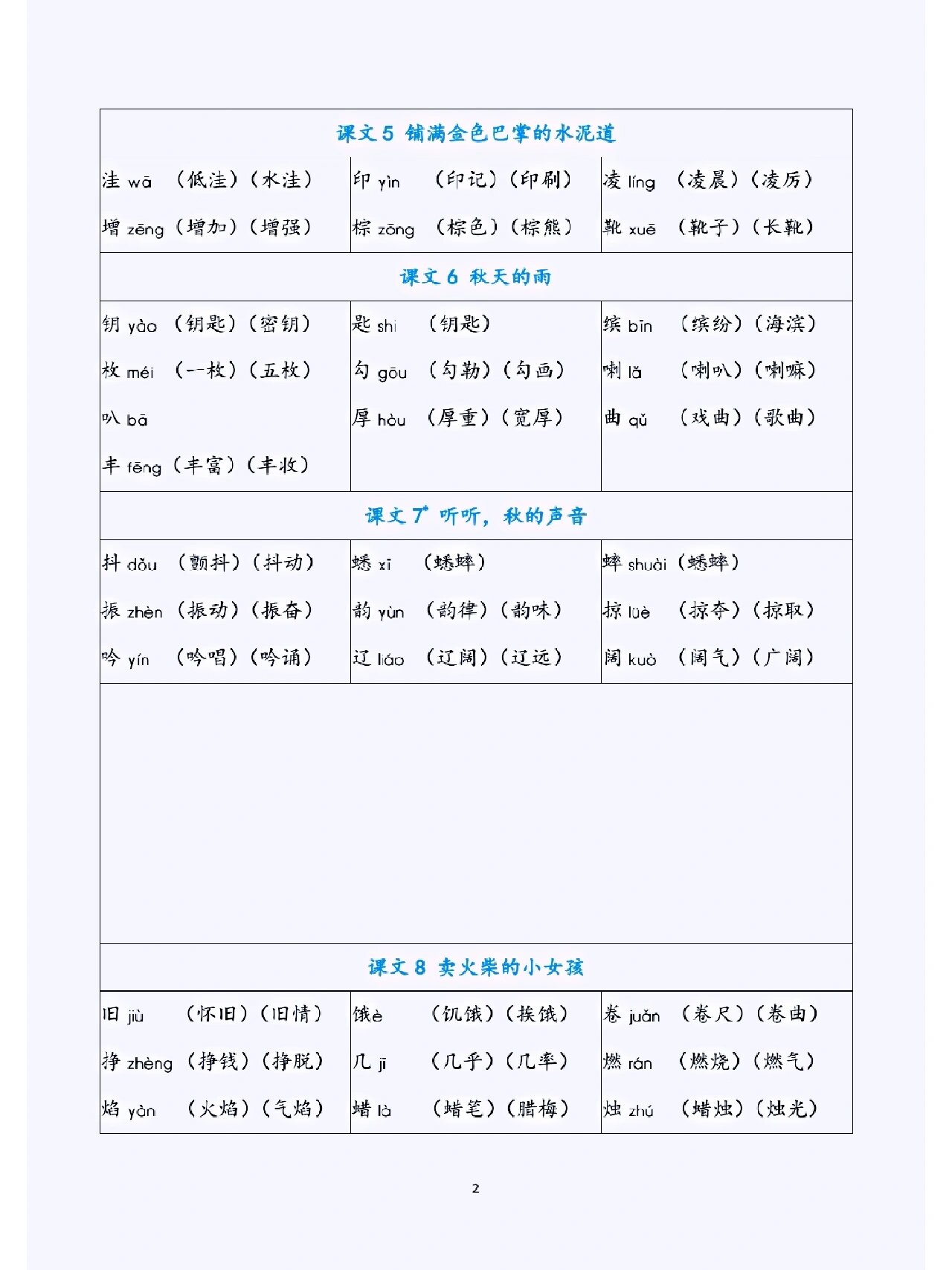 咙字组词图片