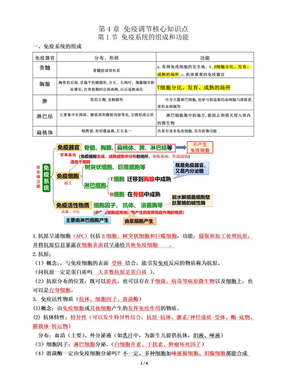 高中生物选择性必修一免疫调节知识点总结 高中生物#02