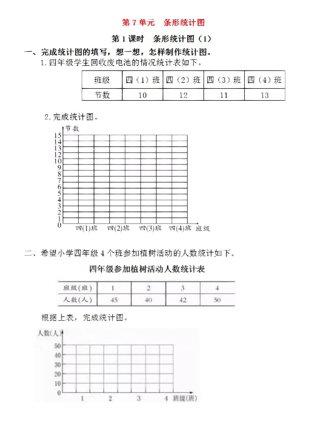 条形统计图几年级图片