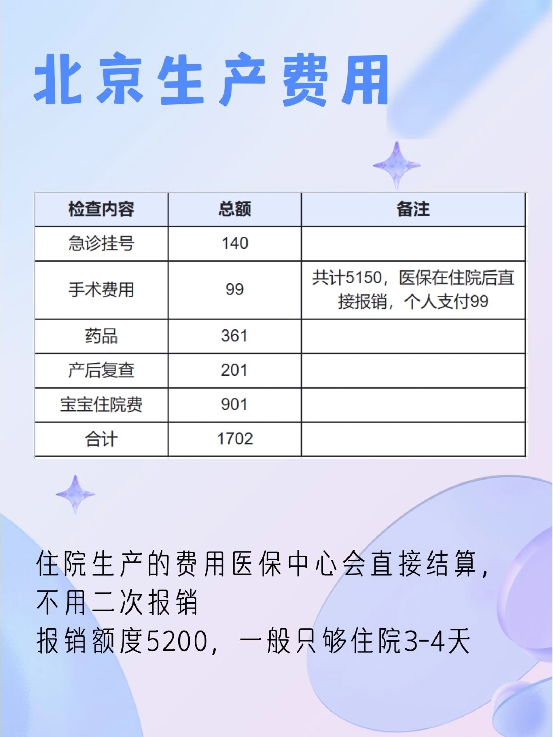 北京309医院、全程陪同跑腿挂号,提高您的就医效率的简单介绍 北京309医院、全程陪同跑腿挂号,提高您的就医效率的简单介绍