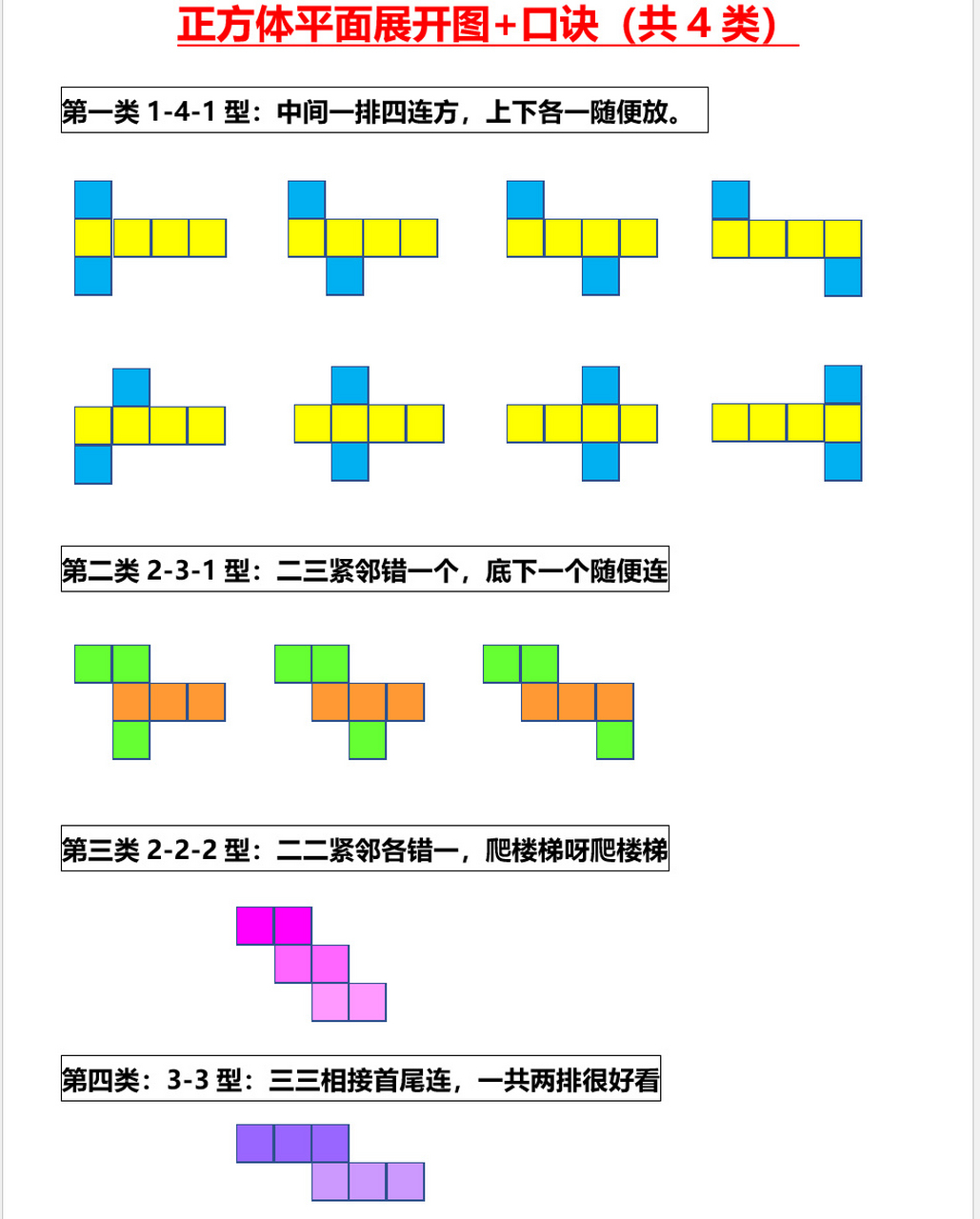 正方体展开图18种图片图片