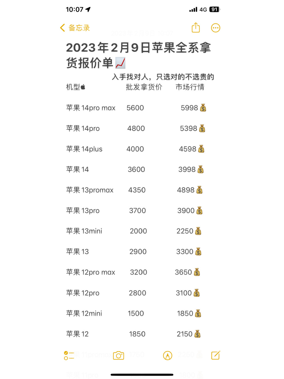 2023年2月9起苹果全系二手拿货报价95 很多小伙伴们会趁着临近年前