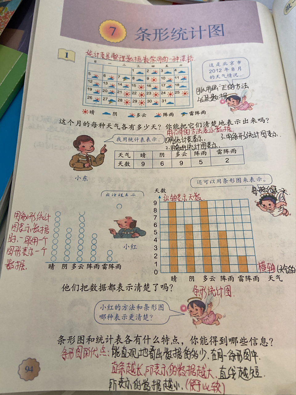 四年级-数学-条形统计图p94-102