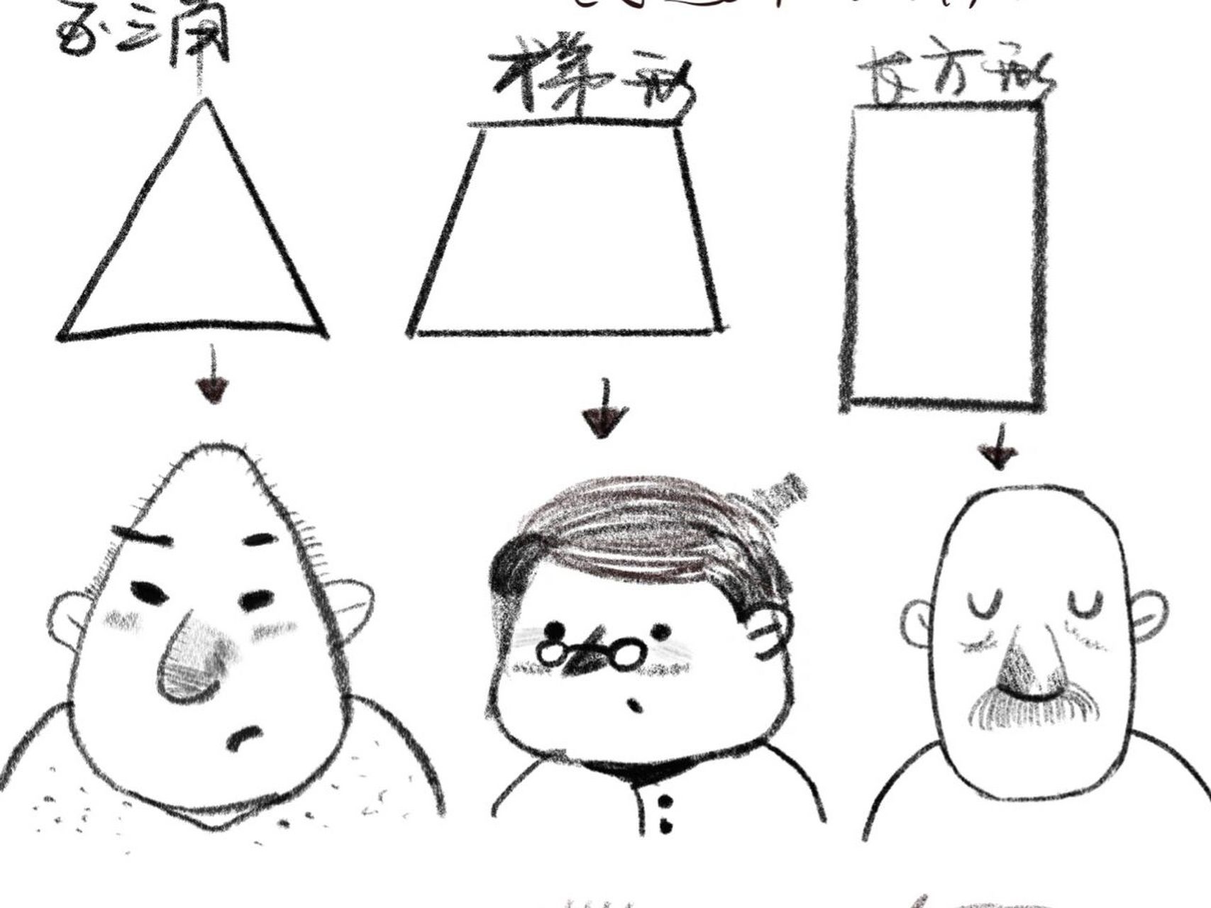 简笔画教程:用几何图形画卡通人物头像