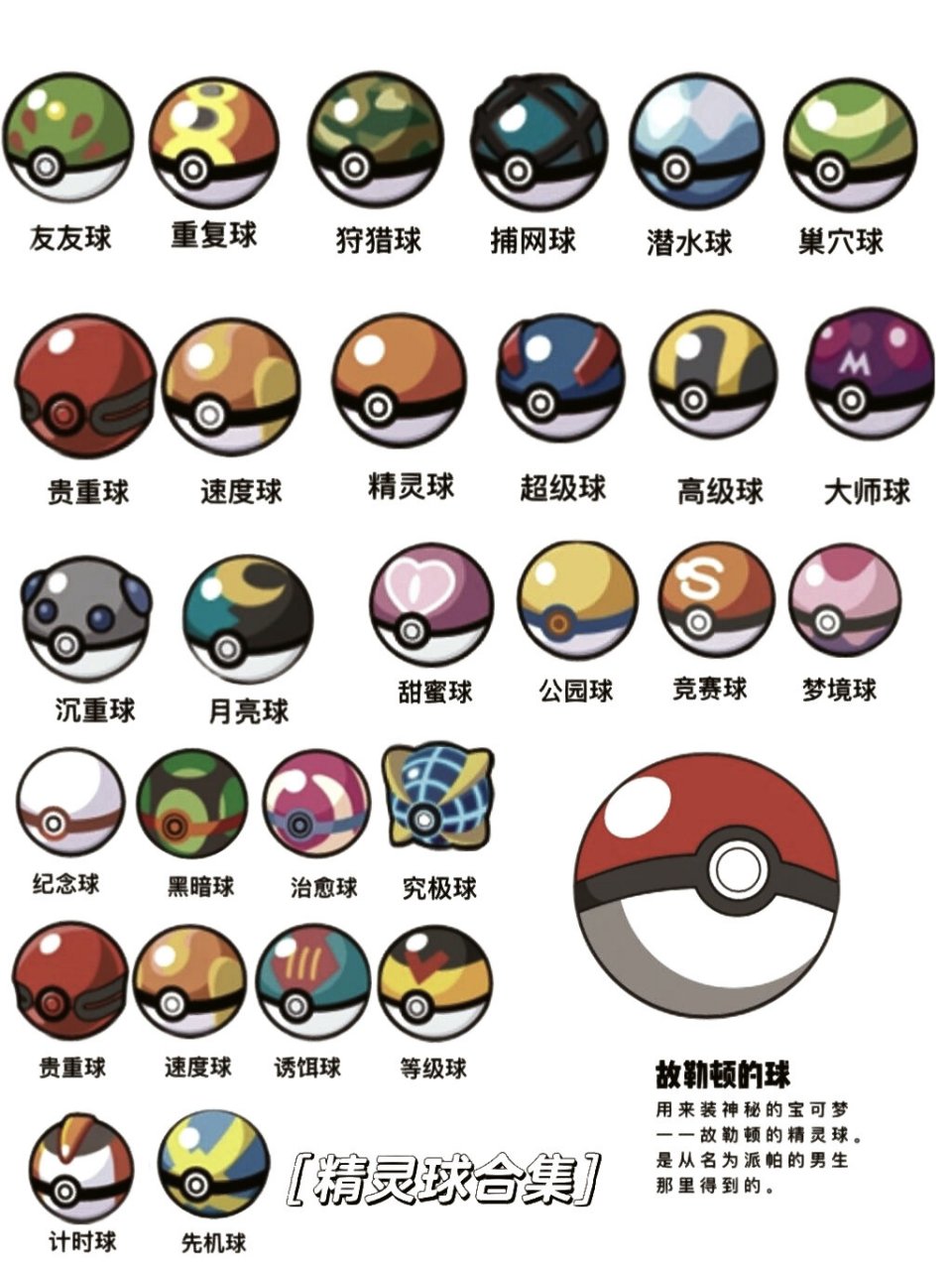 宝可梦 宝可梦精灵球合集,及小智训练师头像一张