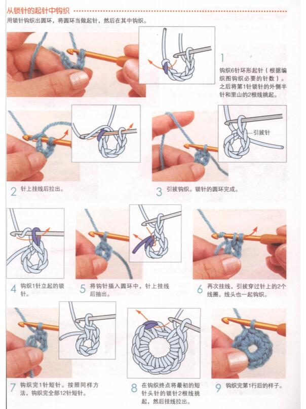 钩织最基础的起针图解