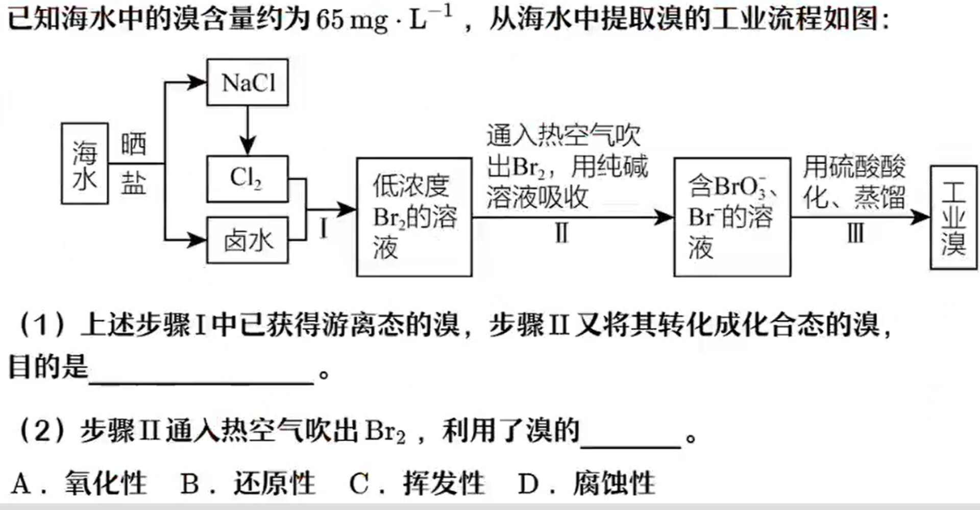 海水提碘仪器图片